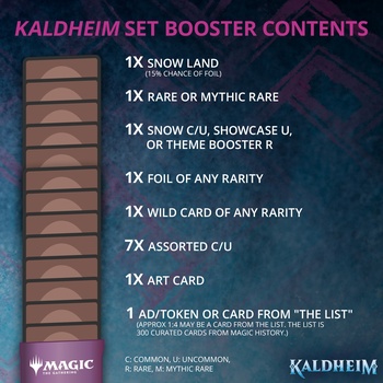 Kaldheim Set Booster