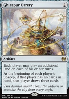 Ghirapur Orrery
