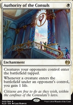 Authority of the Consuls