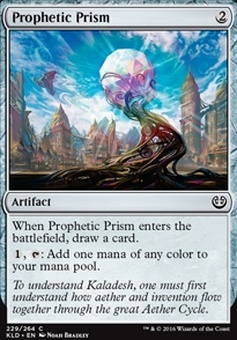 Prophetic Prism